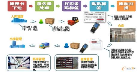 江苏科兴电器深耕智能制造 ERP塑造未来工厂探索高效生产新路径